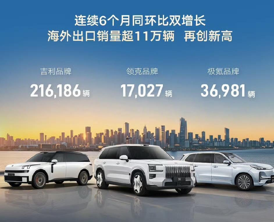 比亚迪、吉利汽车、长城汽车作为中国车企的最杰出代表，各有千秋，难以简单判定谁更“
