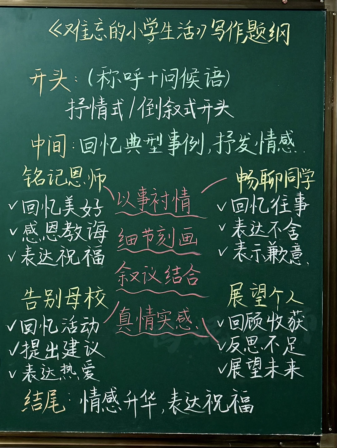 六下习作六【难忘的小学生活】提纲➕写作支架