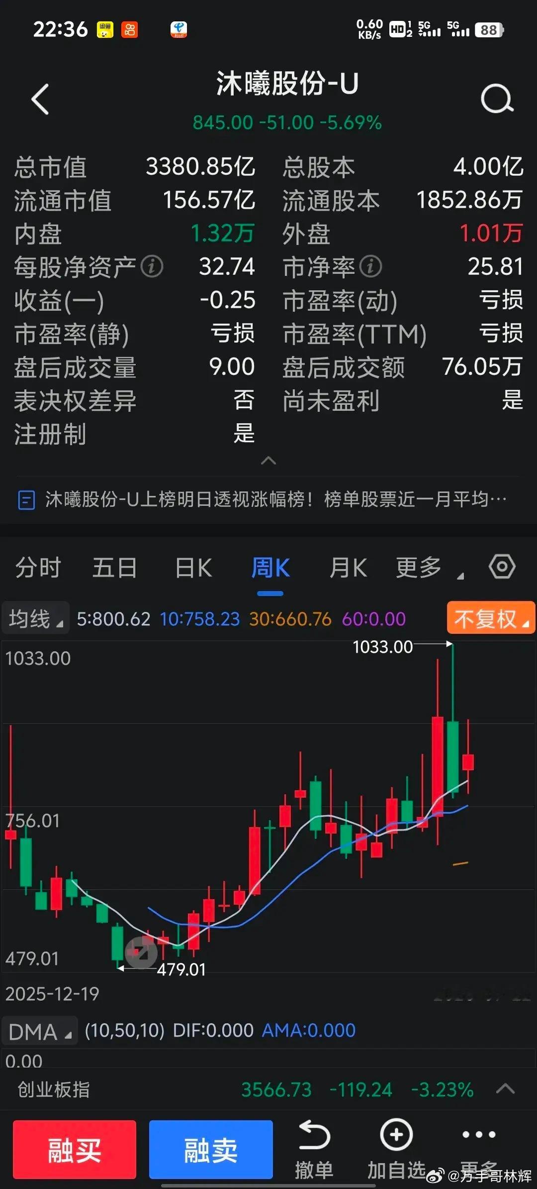 如果拿国外科技股和A股科技股相比，A股的科技股都属于杂毛科技股。目前能真赚钱的也