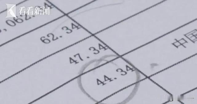 上海，王先生与李女士协议离婚，财产移交时，存在孩子卡上礼金、压岁钱291000余