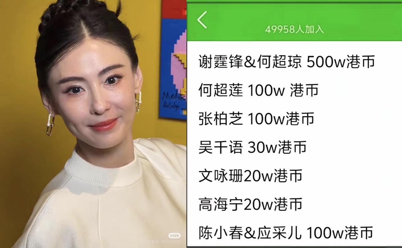 谢霆锋、何超琼捐500万港币我理解，陈小春、应采儿捐100万港币也理解，