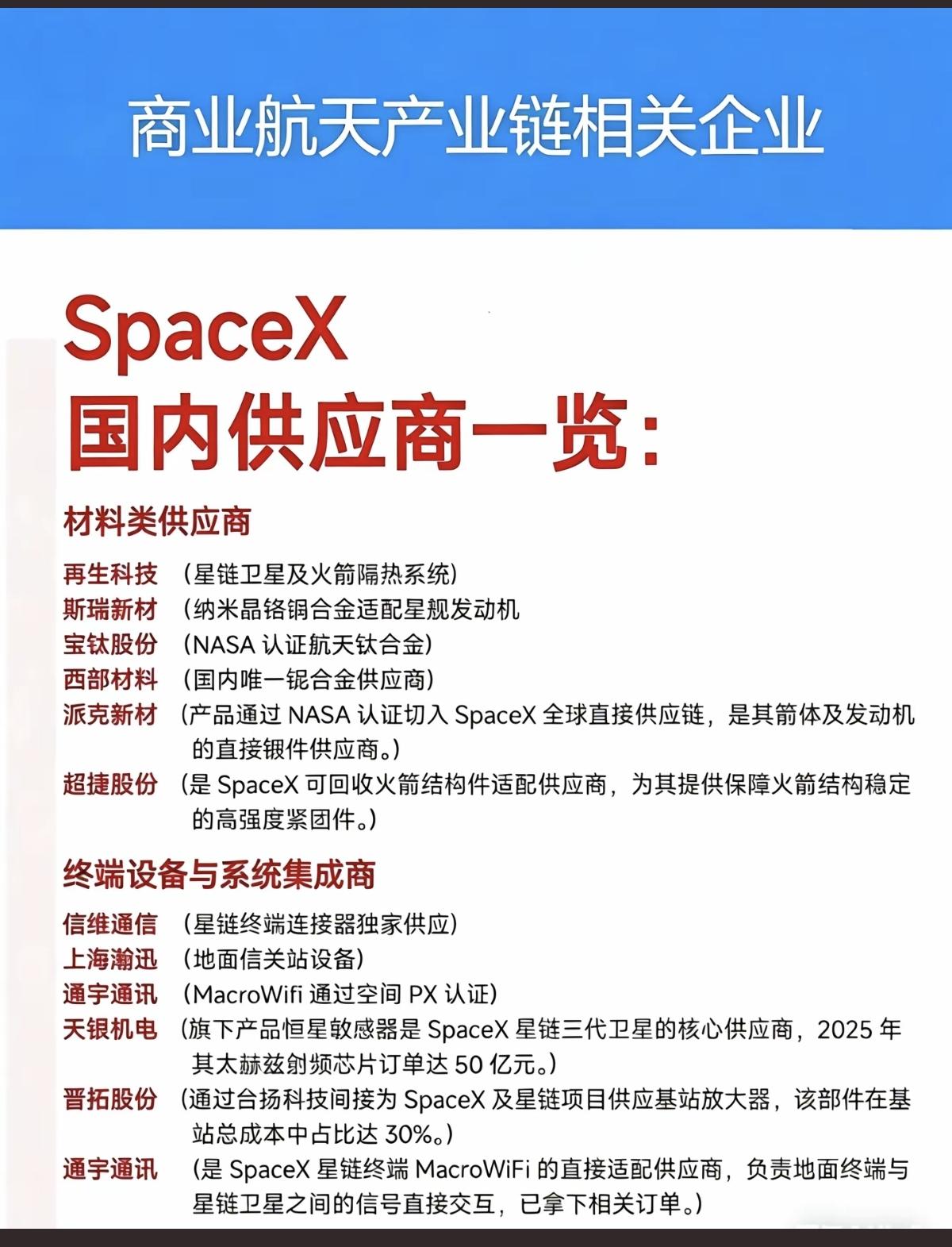 美商业航天SpaceX：国内供应商一览！1.国内材料类供应商2.终端设备