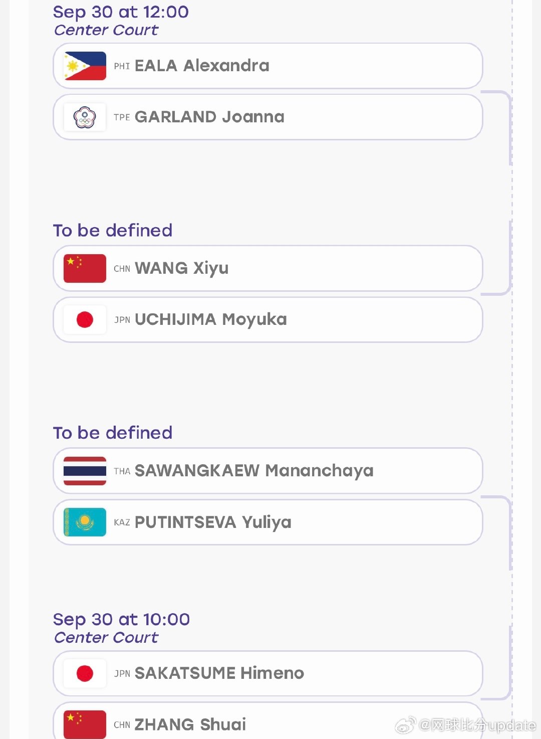 #2026亚运会#女单八强出炉🇵🇭伊埃拉vs葛兰🇨🇳王曦雨vs🇯🇵内岛萌夏🇹🇭萨王凯