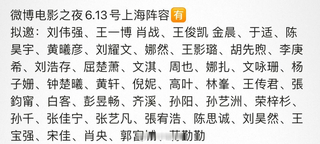 微博电影之夜6.13号上海阵容🈶🍠拟邀：刘伟强、王一博肖战、王俊凯金晨、