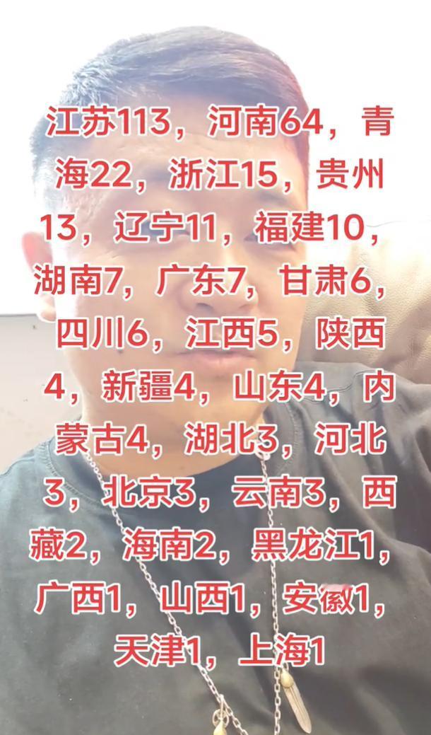 1000万排五巨奖诞生？全国井喷的317注排五头奖中，江苏独揽113注数量最多一