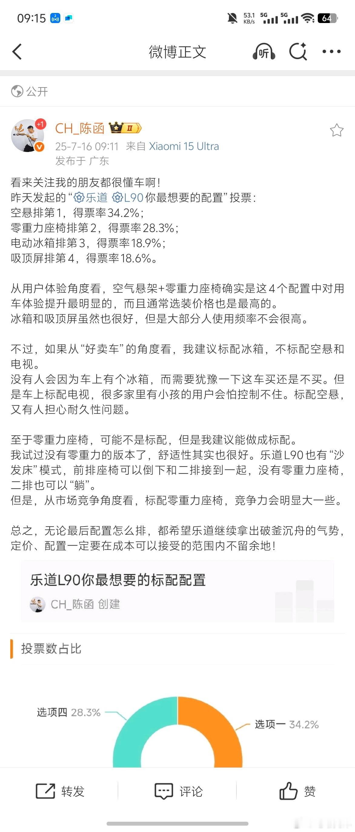 L90远远没赢，情况依旧很复杂。目前看选配这关特别重要，小订车友们最关心这事，得