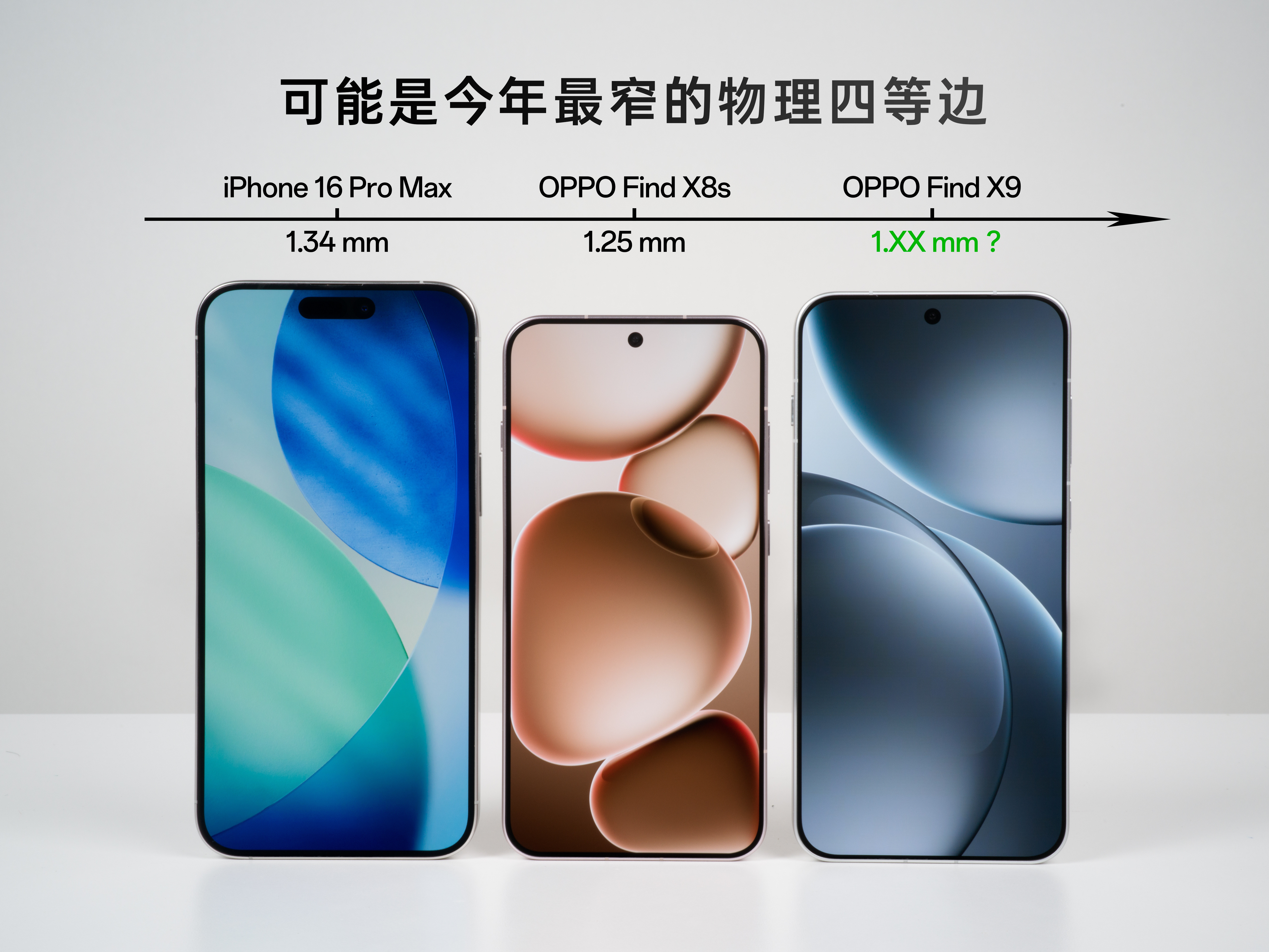 我想问问呢？OPPO这个最窄是多窄？隔壁魅族已经做到1.2mm了[doge]那