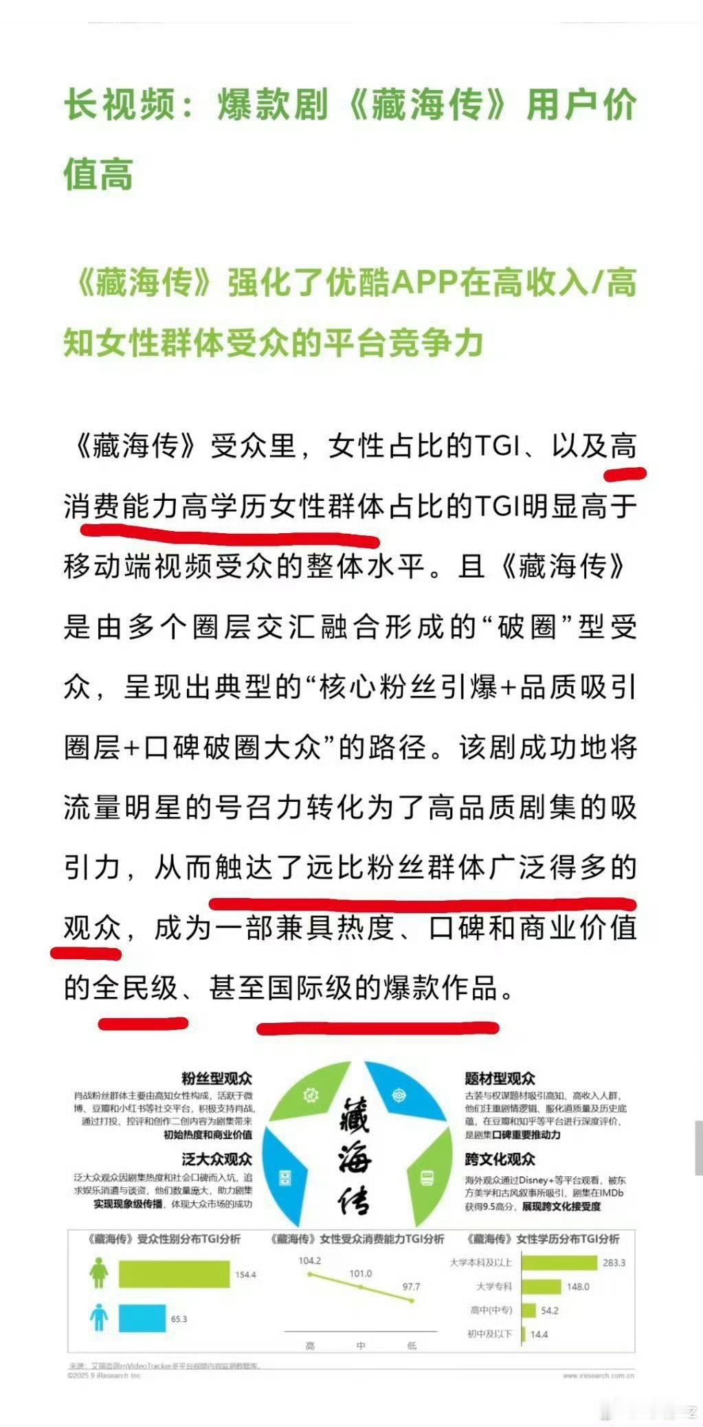 肖战的《藏海传》受众“高消费、高学历的女性群体”！[吃瓜][吃瓜][吃瓜]肖战藏