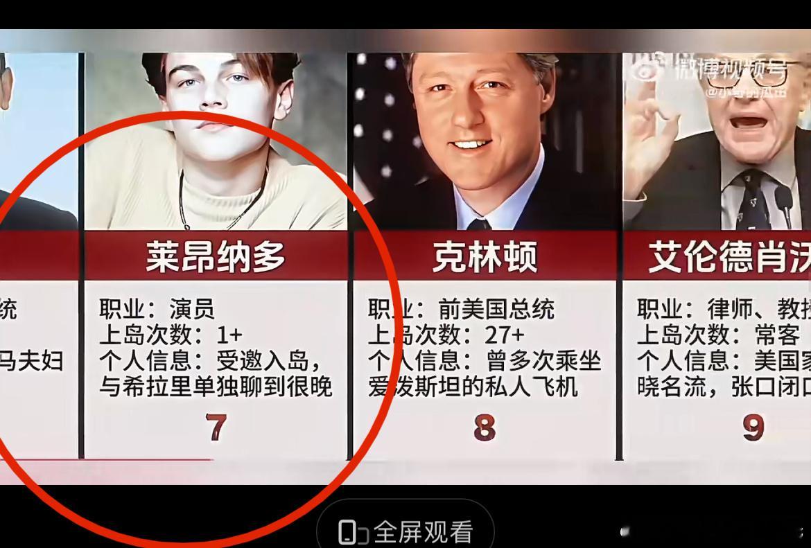 前妻说比尔盖茨应回应爱泼斯坦案看到小李子上岛一次，俺想起以前的八卦说他被希拉里睡