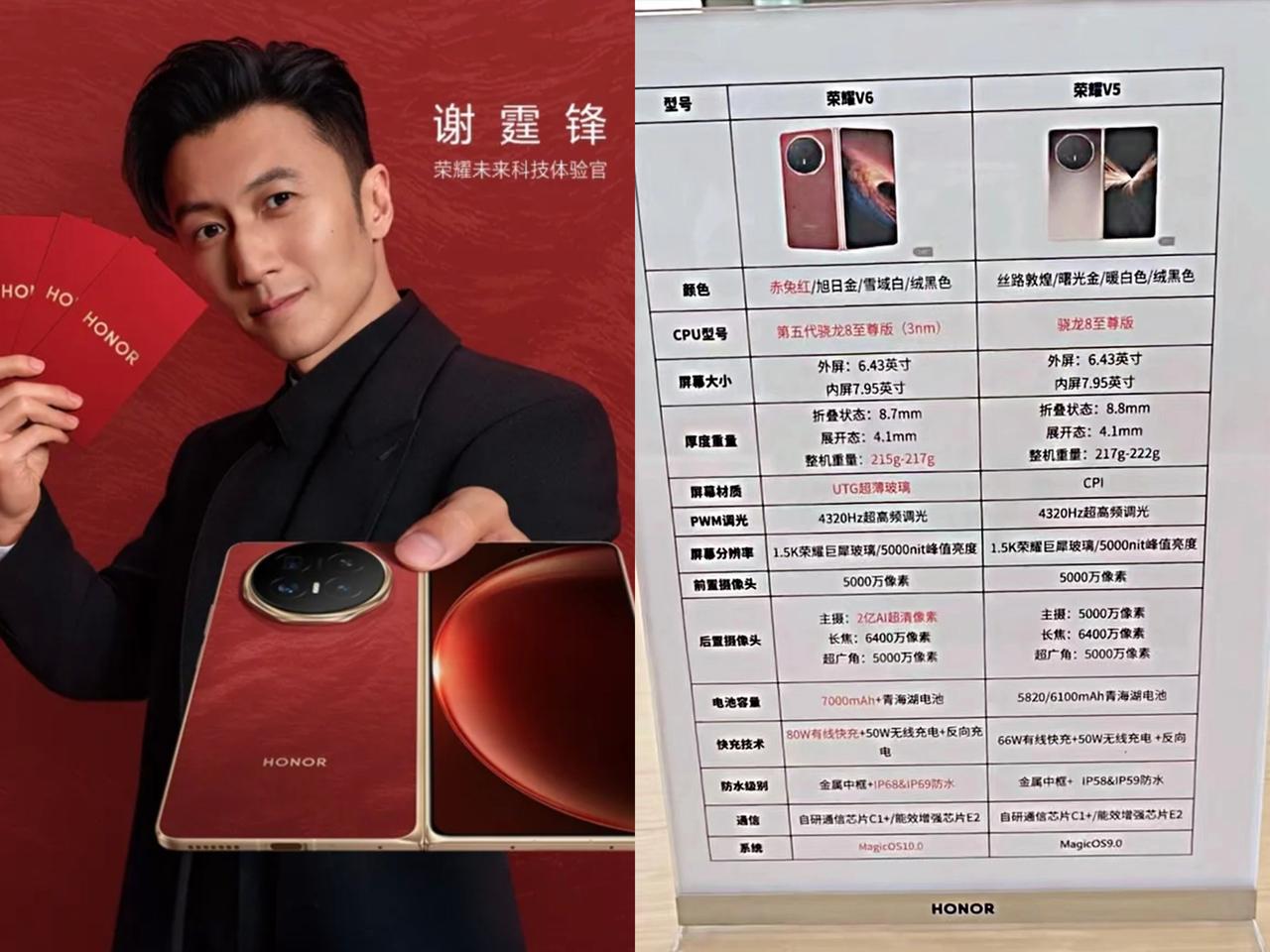 这下恐怕连华为都要坐不住了[捂脸哭]荣耀MagicV6这升级幅度足以威胁到华为折