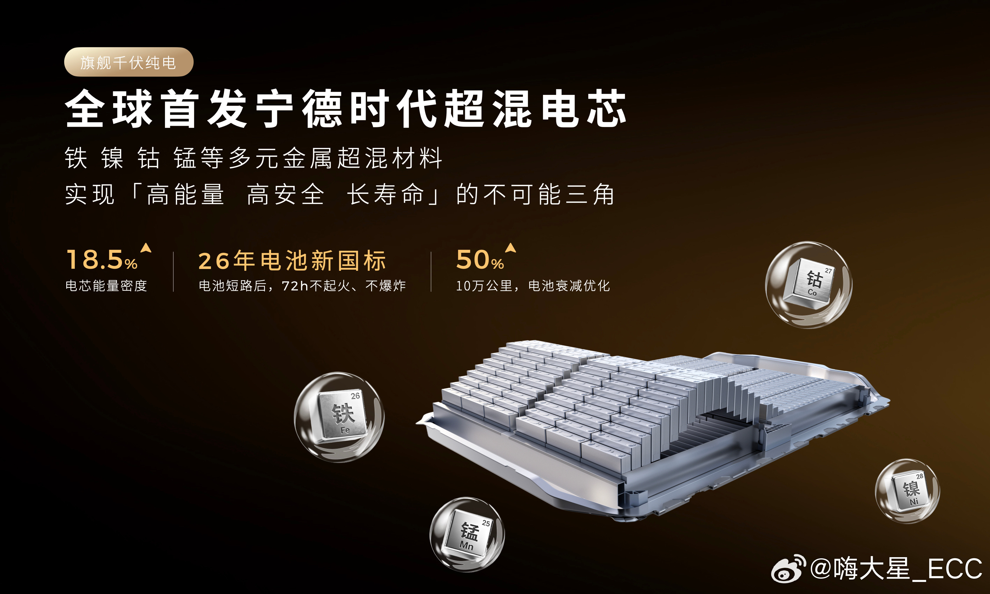 宁德的「超混电芯」还真的造出来了……零跑D19上公告，之前宣传的宁德时代“超