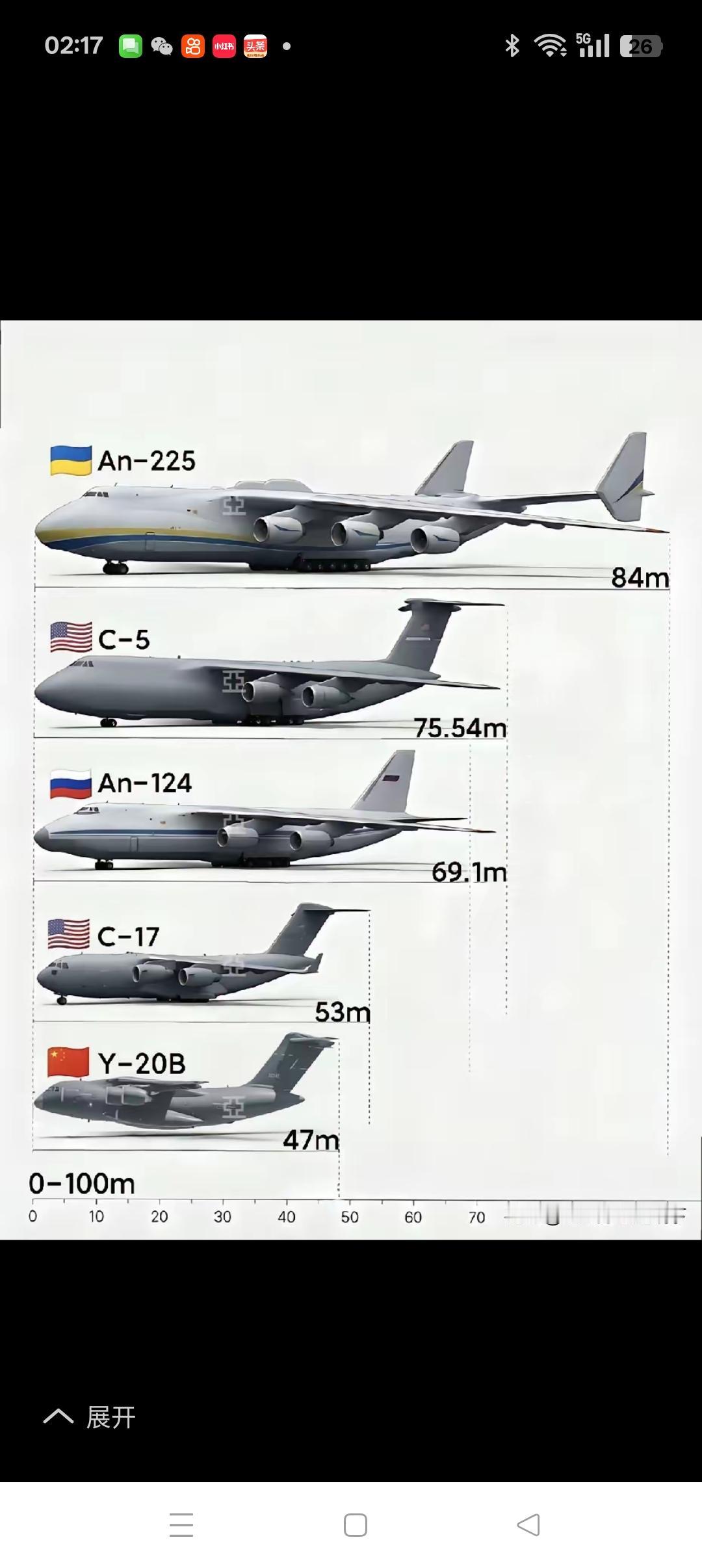 加快战略空军的建设，势在必行！战略空军是指具备独立执行战略任务