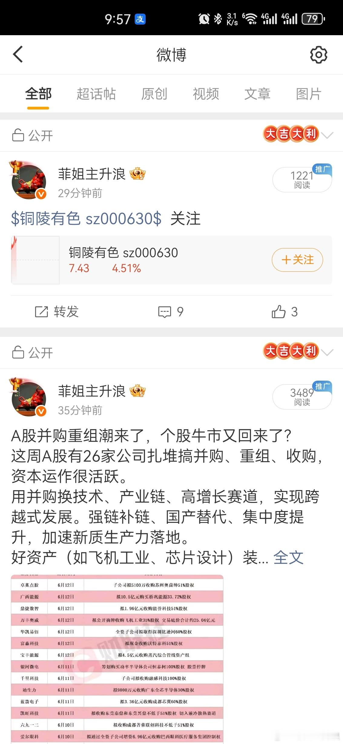 高开高走不错