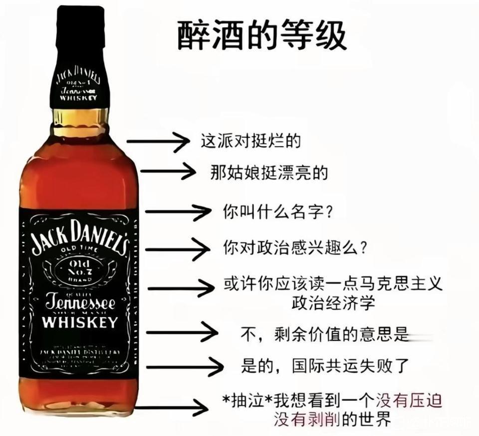 男人喝酒之后的各个阶段[笑着哭]