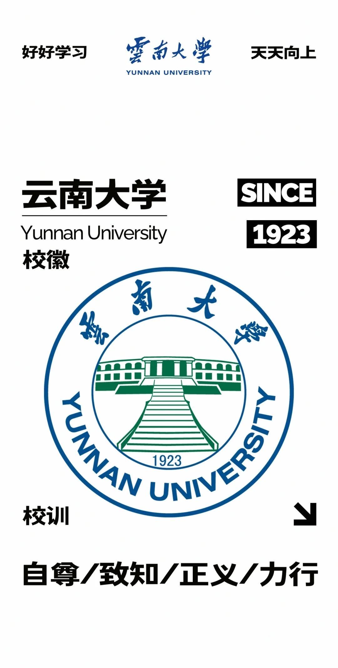 云南最好的八所大学1.云南大学‌全国排名‌：第90名（2025年校友会排