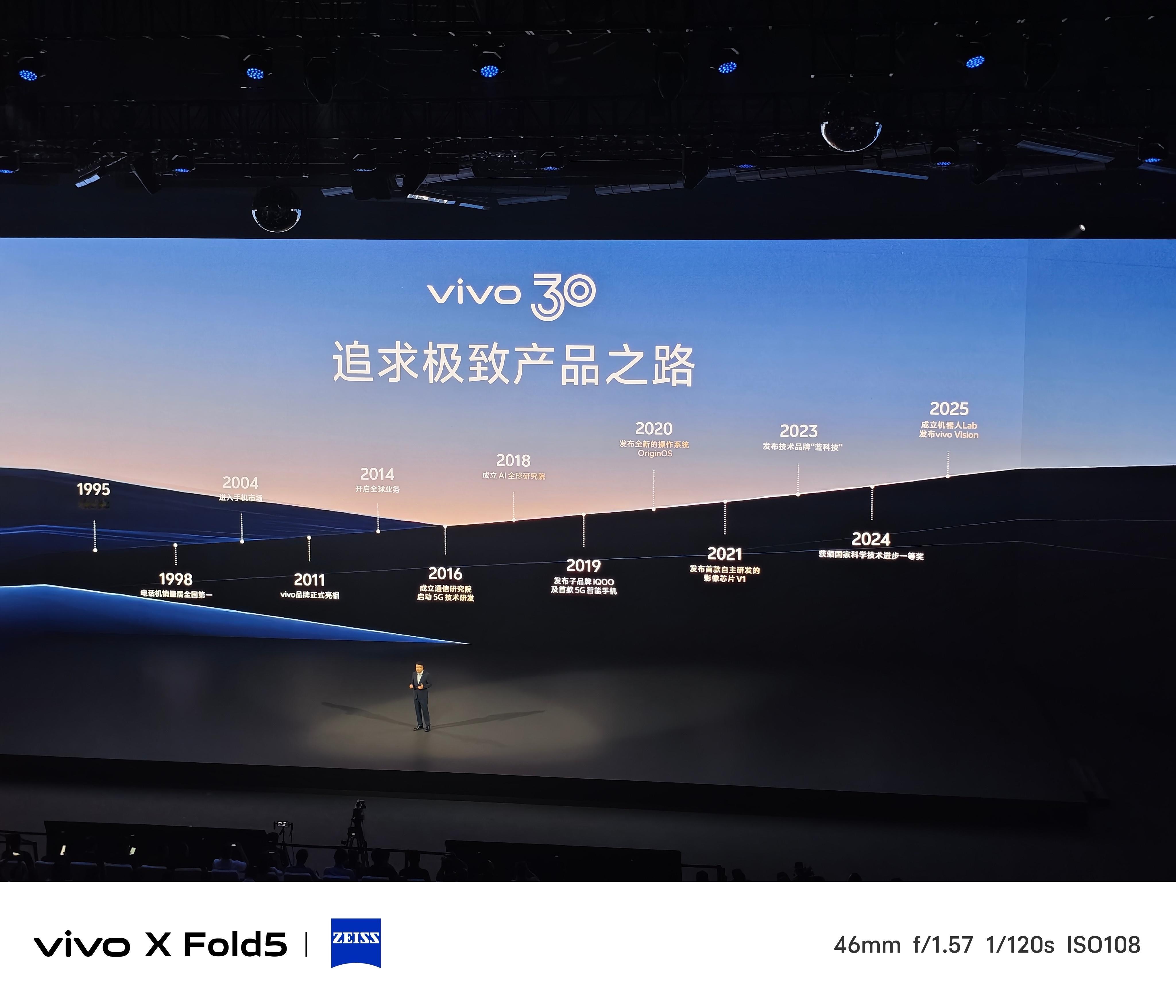 vivo30年，追求极致产品之路vivo30周年​​​