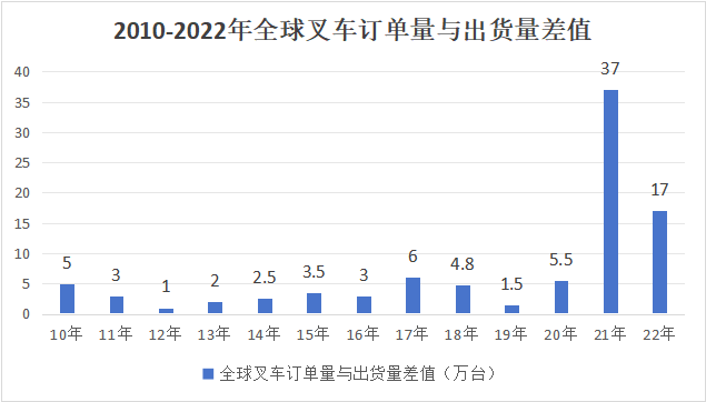 第 13 个：603298, ROE吊打同仁堂, 306家机构扎堆, 逻辑比片仔癀硬!