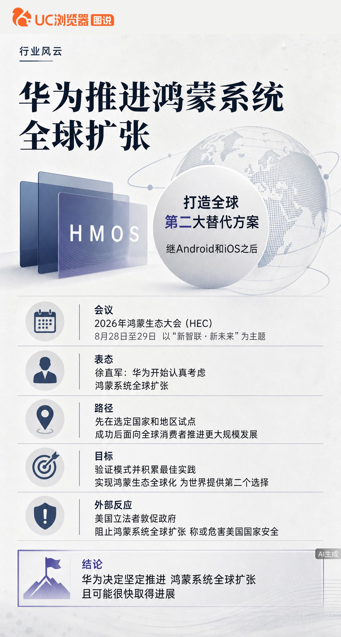 华为轮值董事长徐直军表态：鸿蒙全球化已从考虑变为最终决定，将在选定国家试点，目标做安卓iOS外的第二