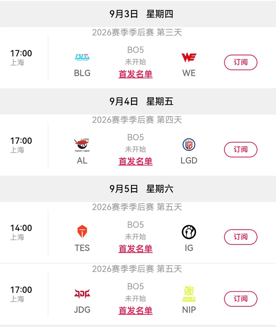 TES锁定冒泡赛TES保底都能去打冒泡赛且不进S赛的概率还是蛮小的Dor