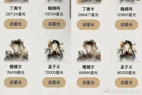 孟子义星光大赏涨幅哪有异常？这不是很正常吗？