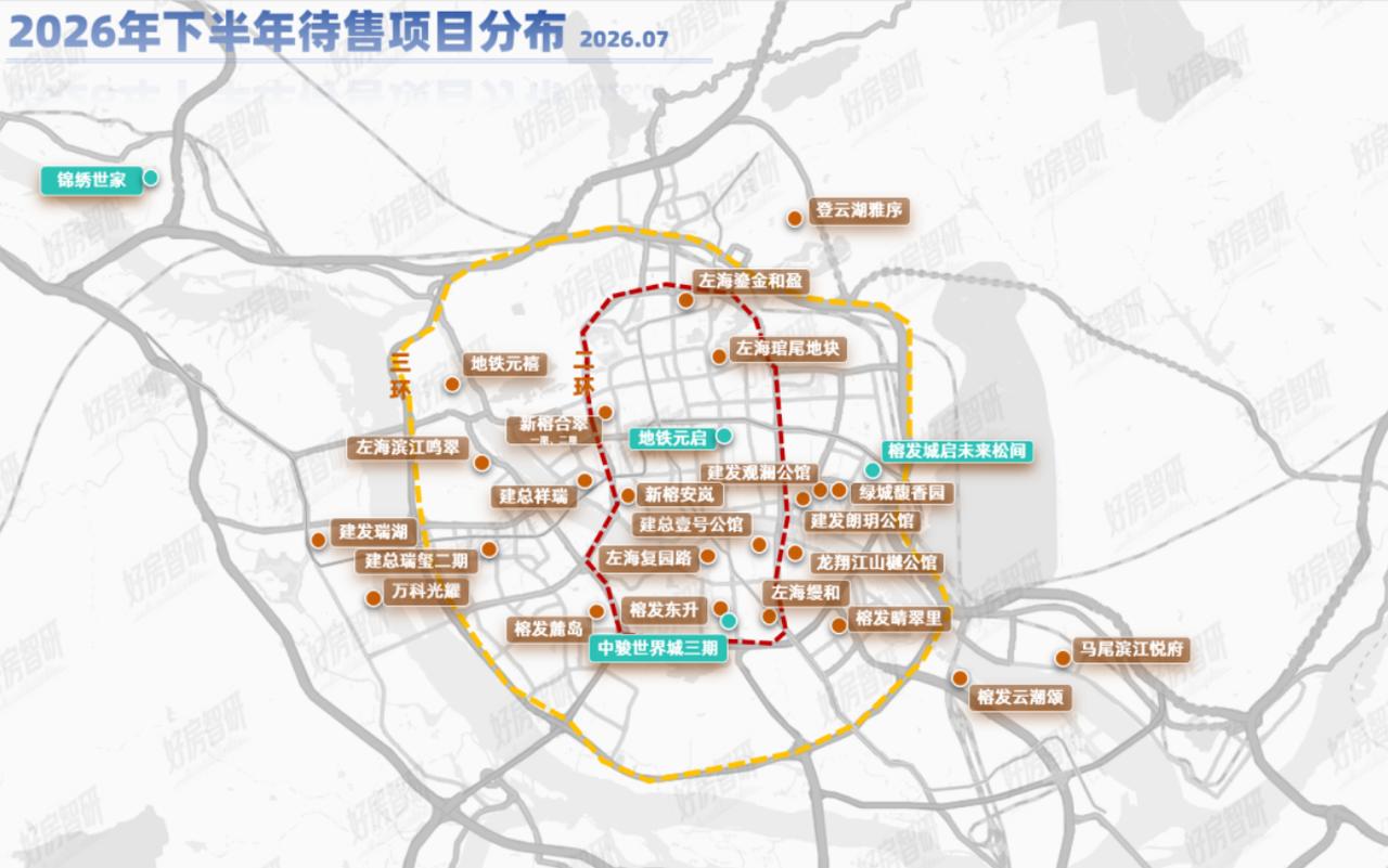 超6600套！下半年福州27个新盘重磅入市，住宅供应超137.1㎡！今年下半