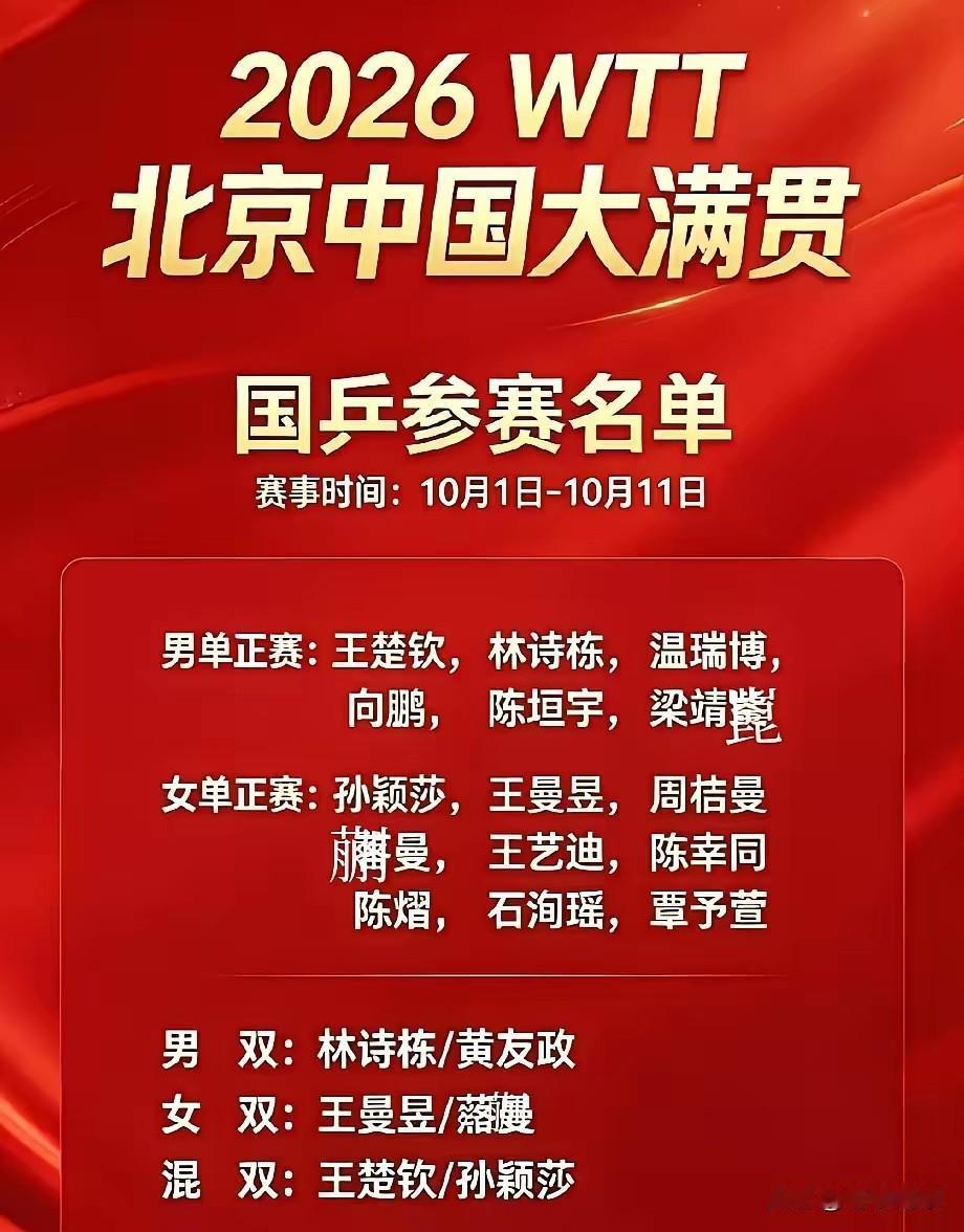 WTT赛程密集引热议！连轴比赛，到底是锻炼还是消耗？刚打完一站赛事，打包行