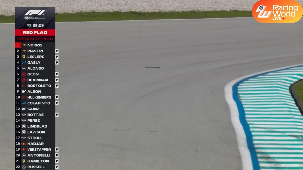 F1巴林大奖赛FP3战报：安东内利强势领跑，红牛双雄占据二三！F12026年