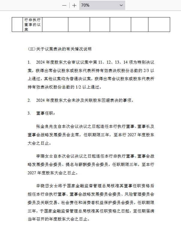 建设银行: 张金良连任执行董事、董事长