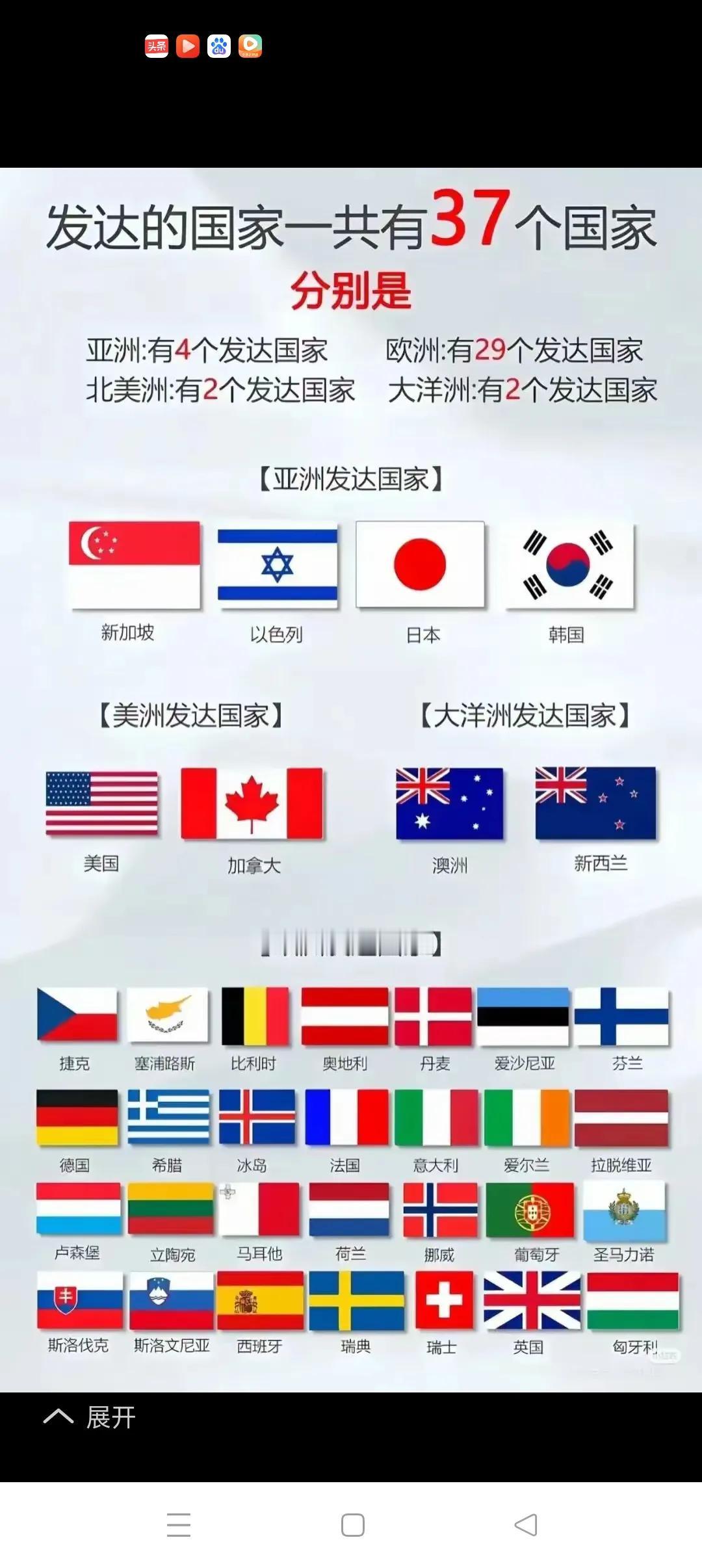 中国离发达国家标准还有多远？！改革开放40多年以来，中国发生了翻