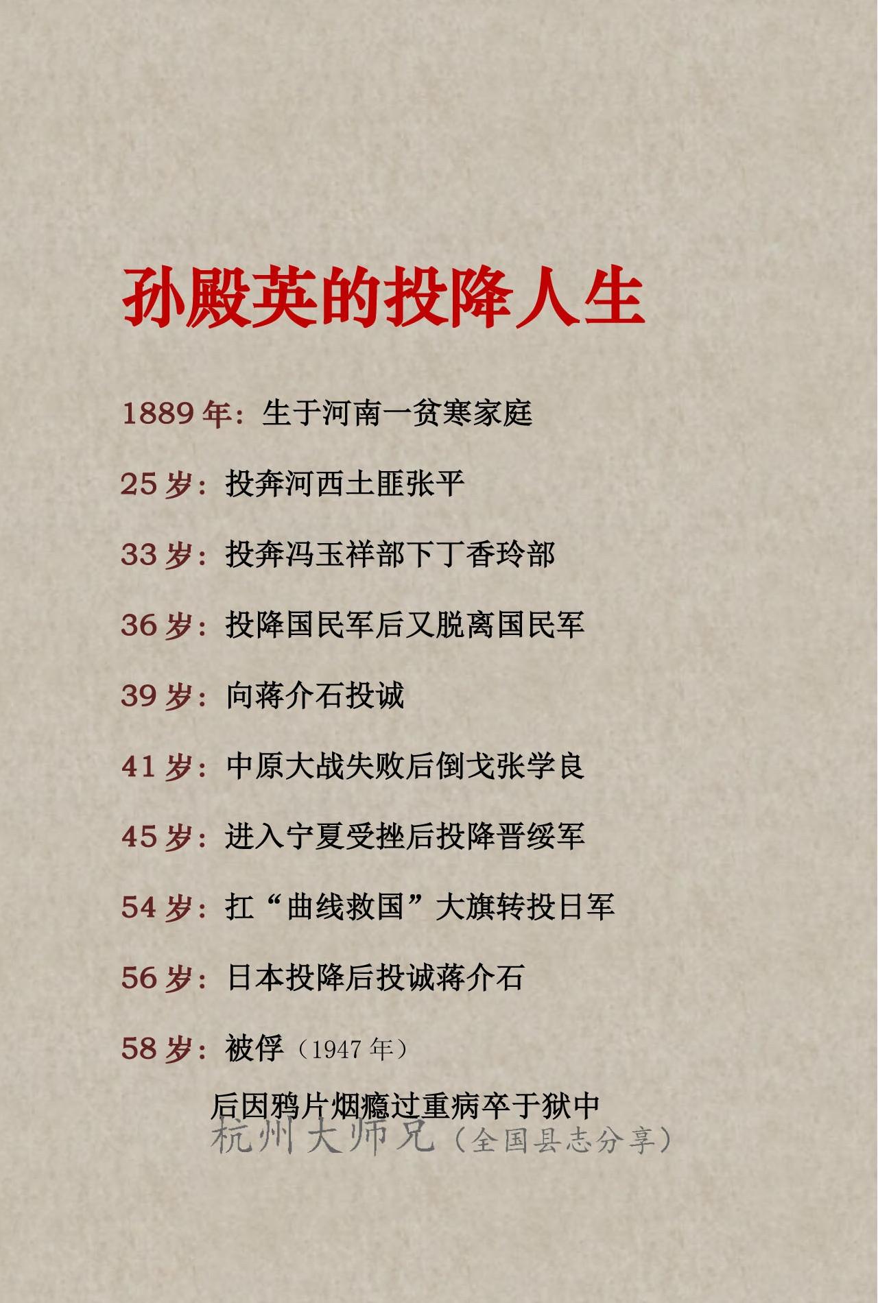 孙殿英的投降人生！可悲
