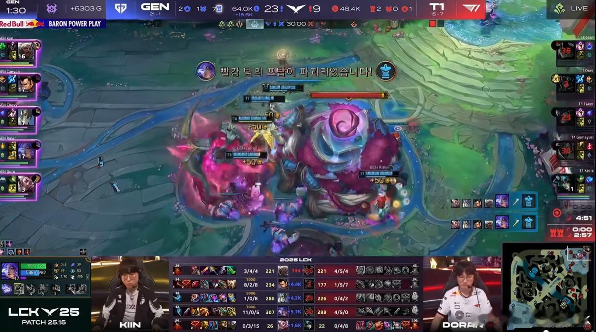 新英雄芸阿娜是真的超标啊，Gumayusi和Oner失误送了两波之后，Faker