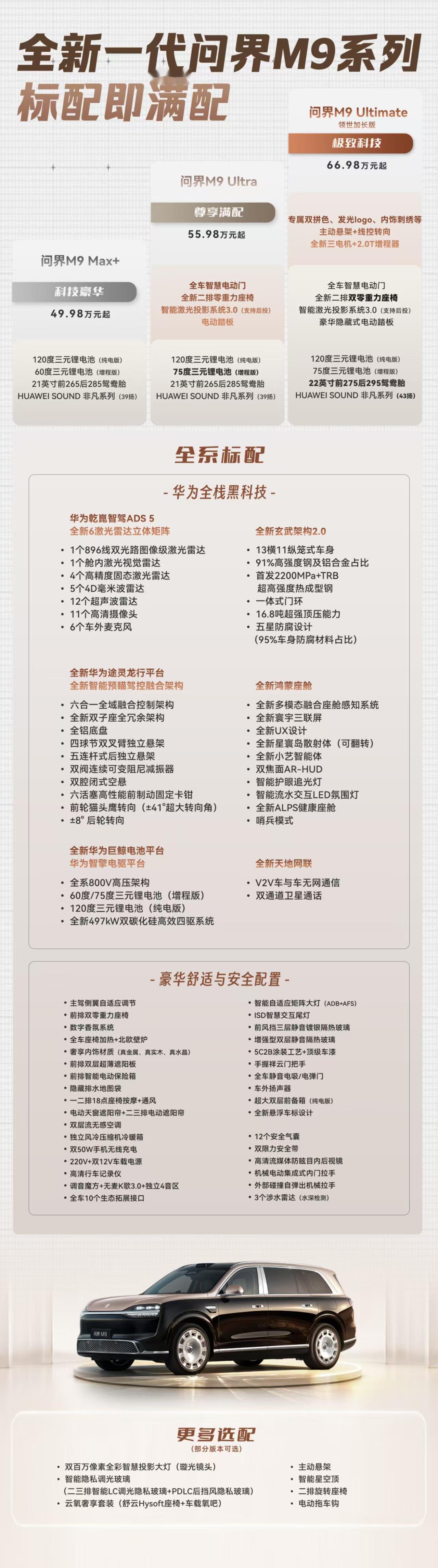 全新问界M9马上27号正式上市这一次的SKU非常精简清晰符合50万级豪华SUV标