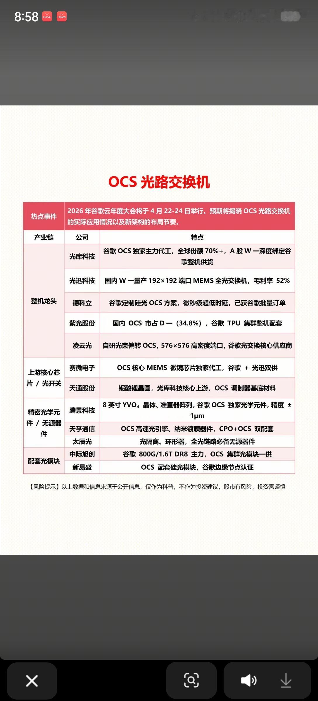🔥谷歌大会重磅前瞻！OCS光路交换机成算力新王炸📡4月22-24日谷歌