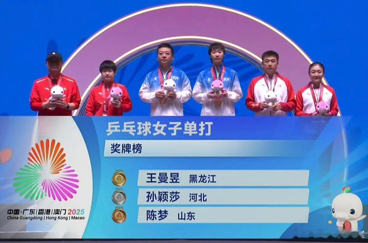 全运会乒乓球女子单打成绩:冠军:黑龙江的王曼昱亚军:河北的孙颖莎第三名:山东的陈