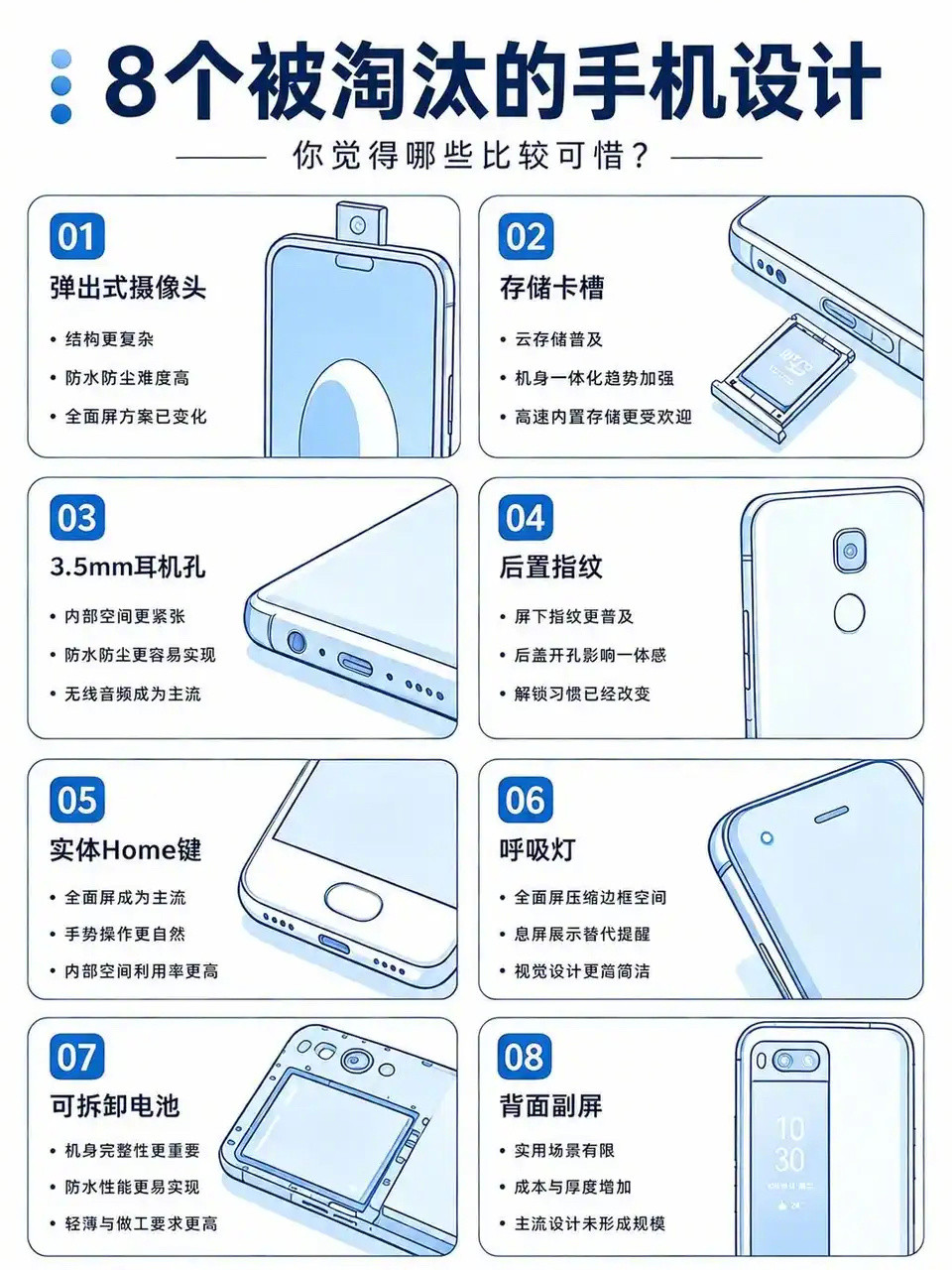 8个被淘汰的手机设计，你觉得哪些比较可惜！​​​