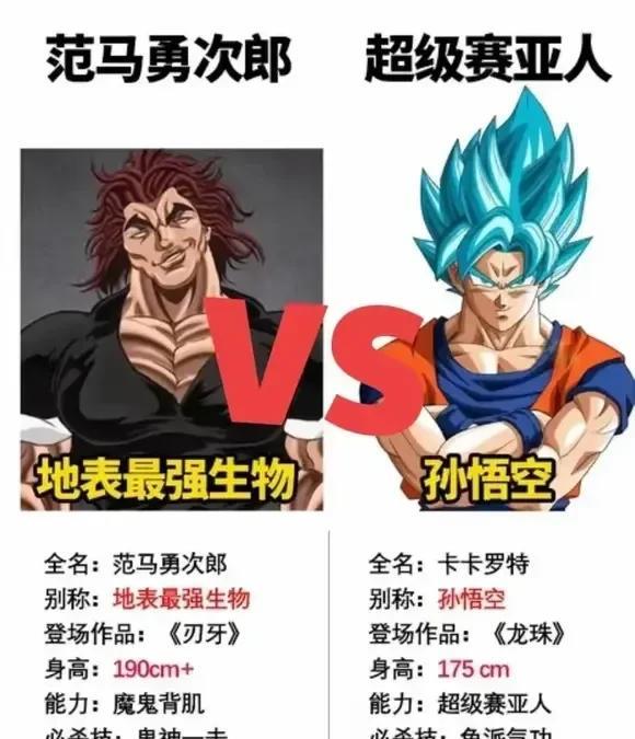 范马放在七龙珠的世界，充其量也就是撒旦的水平！