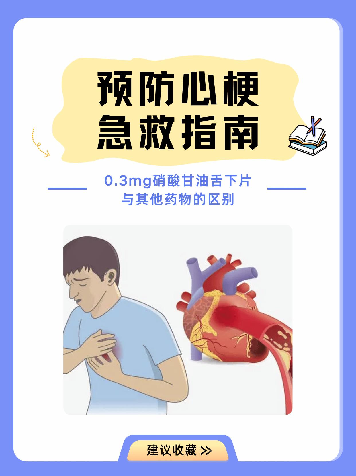 预防心梗急救指南,什么是心梗?有哪几种类型?预防心梗、心绞痛等可用哪些...