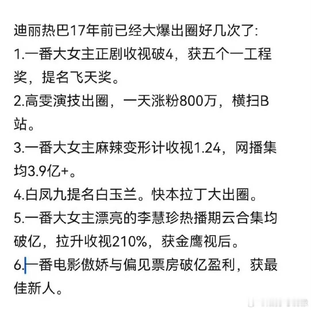迪丽热巴跑男只录了12天我勒个豆！我还是第一次知道迪丽热巴当初《奔跑吧》只录了1