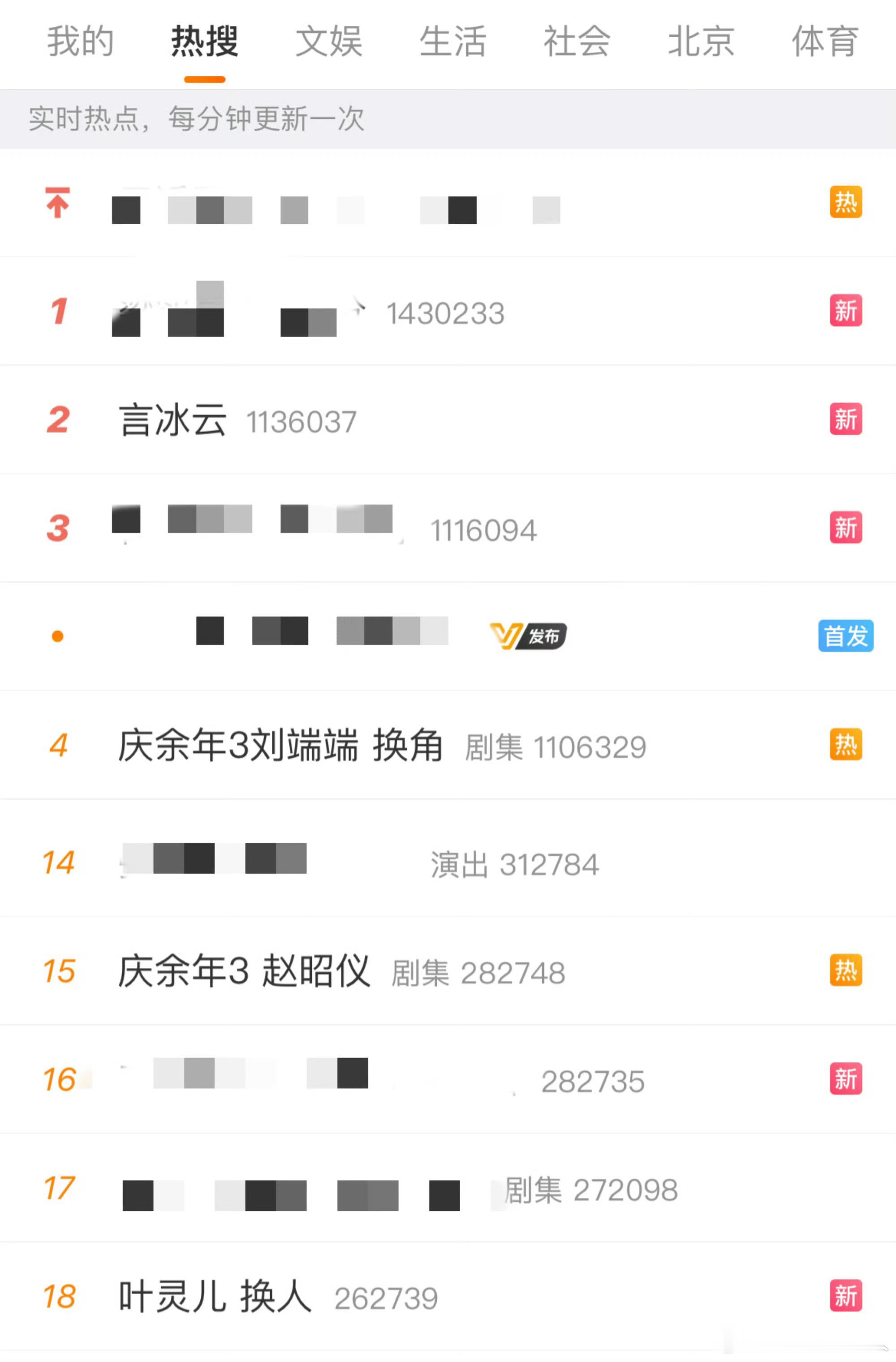 来看雷劈丽的热闹​​​