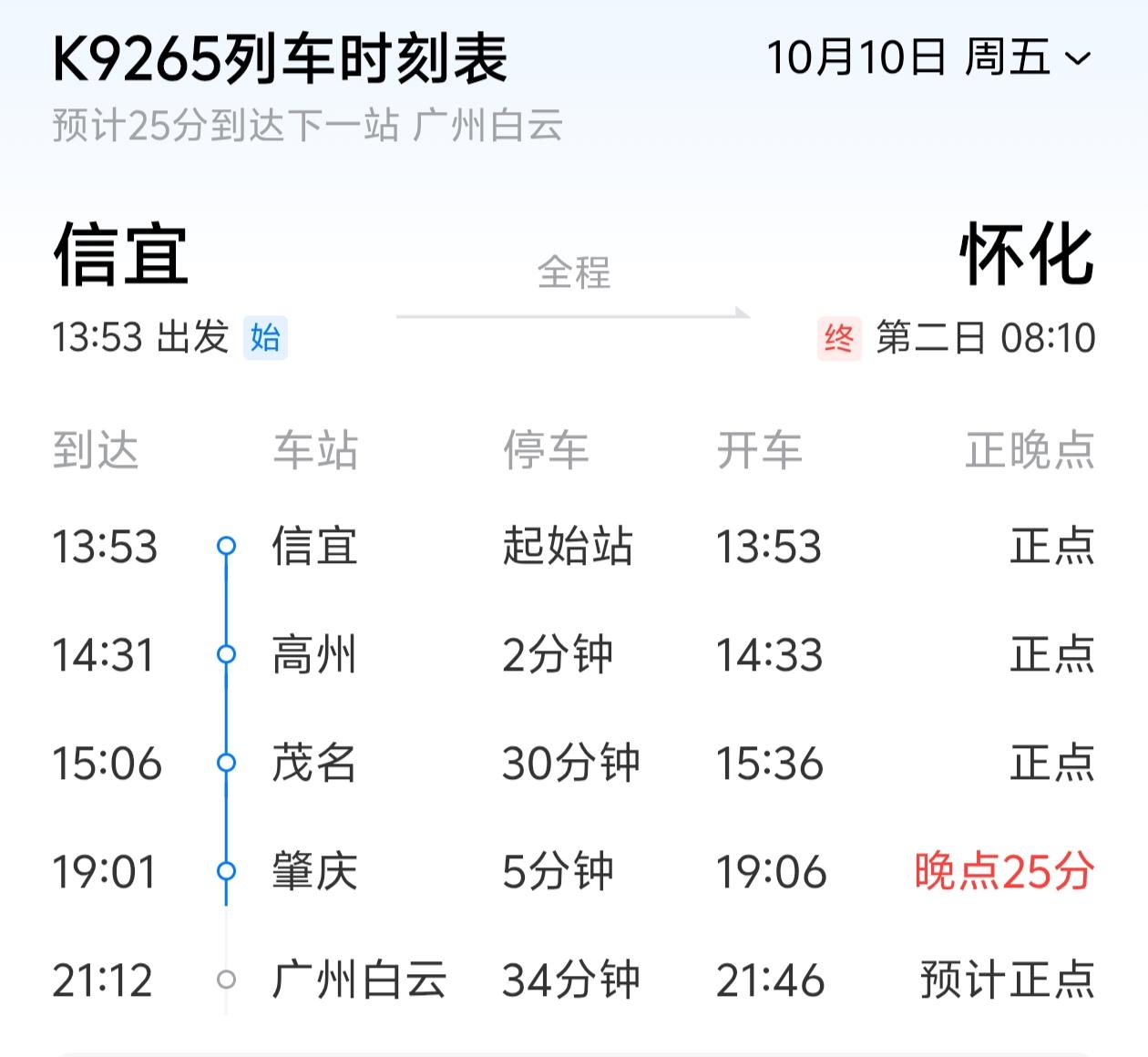 信宜唯一的火车K9264明天起停运了，因为淡季客流少，下次什么时候重新开通呢？估