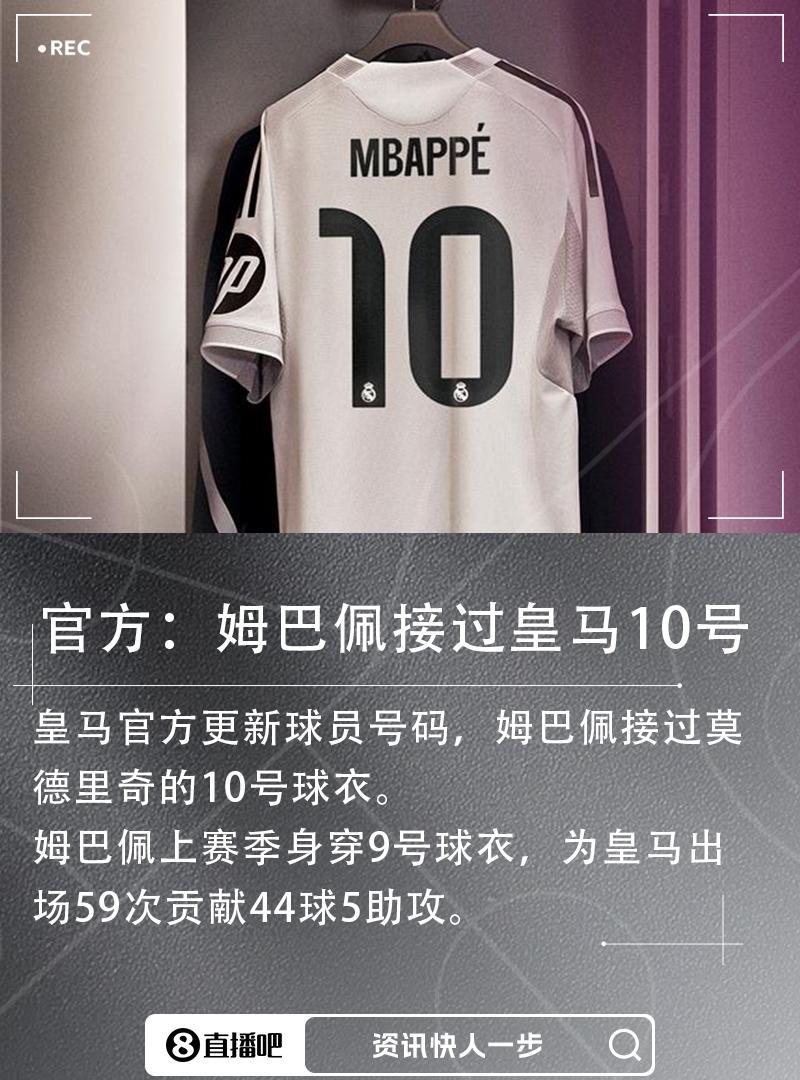 身披皇马10球衣的姆巴佩会不会比身披皇马9号球衣的姆巴佩，更具攻击力？北京时间