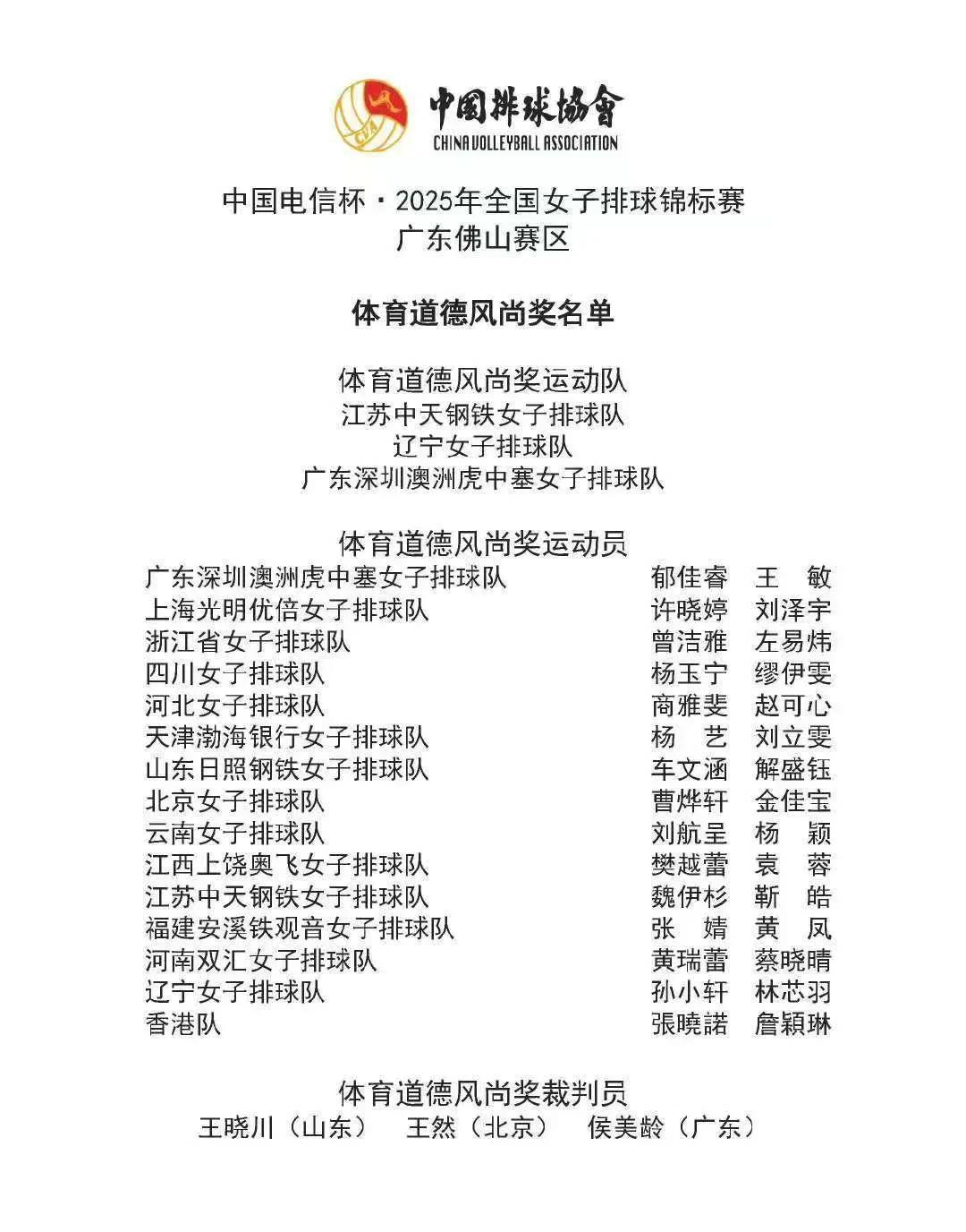 虽败犹荣！苏辽女排以及东道主深圳女排荣获全锦赛“体育道德风尚奖”！冠亚季军都未能