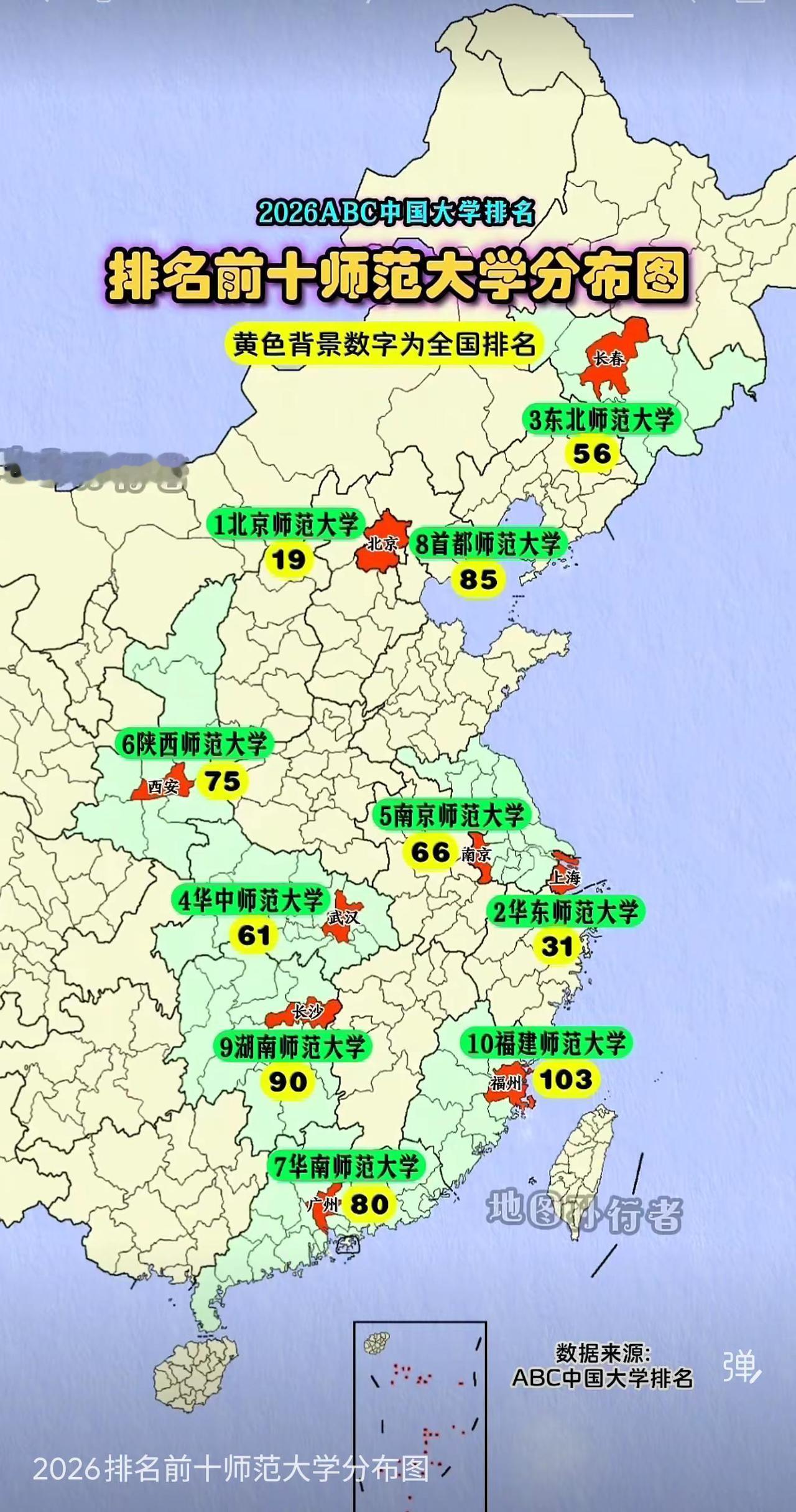 展示2026年ABC中国大学排名中的师范类大学前十强分布情况。根据榜单数据，这十