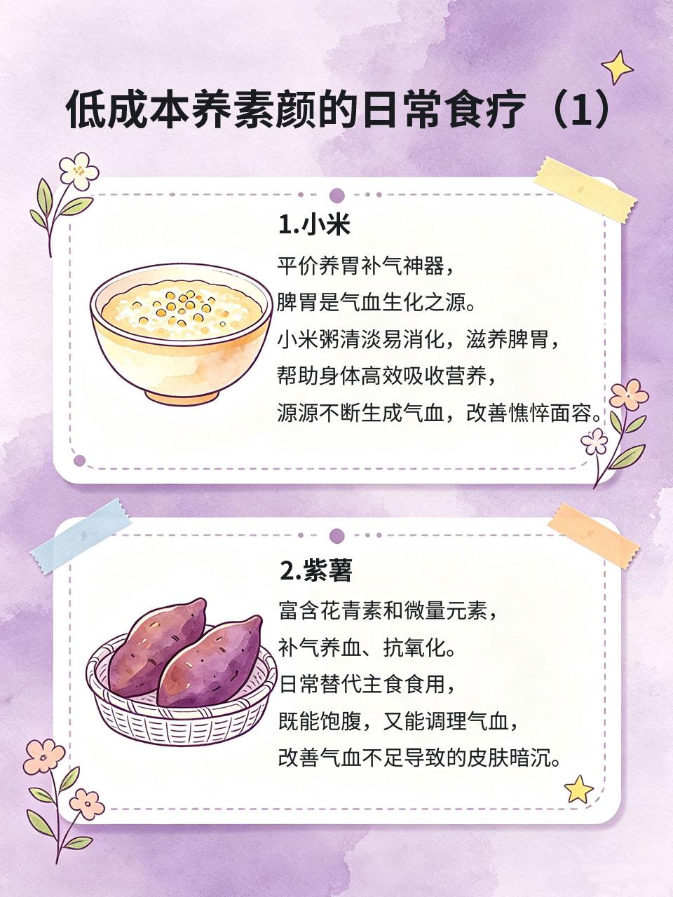 气血不足别吃补品，日常食疗，低成本养素颜很多女生气血不足就盲目买滋补补品💎，