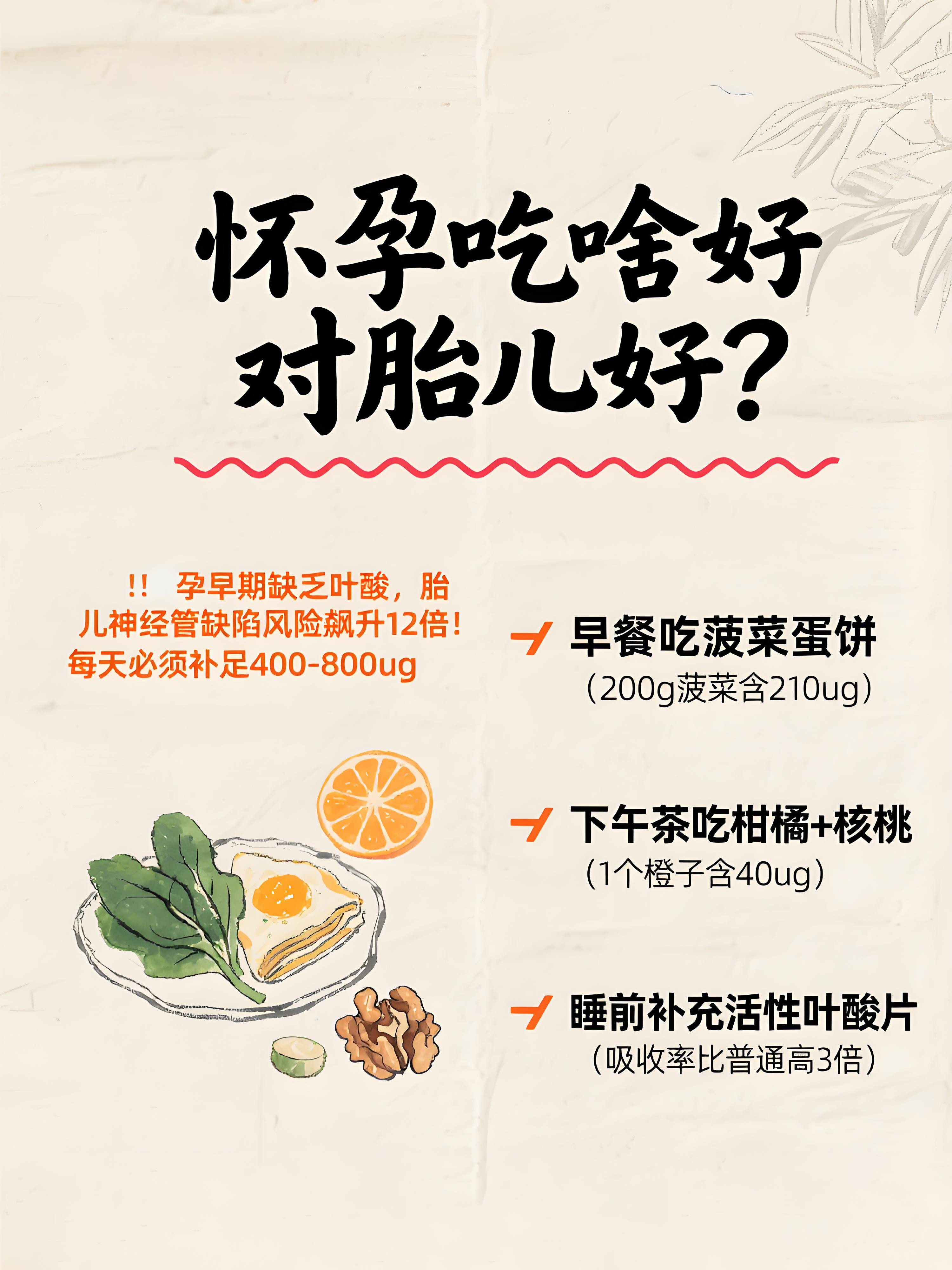 1.孕早期缺乏叶酸，胎儿神经管缺陷风险飙升12倍！每天必须补足400-800μg