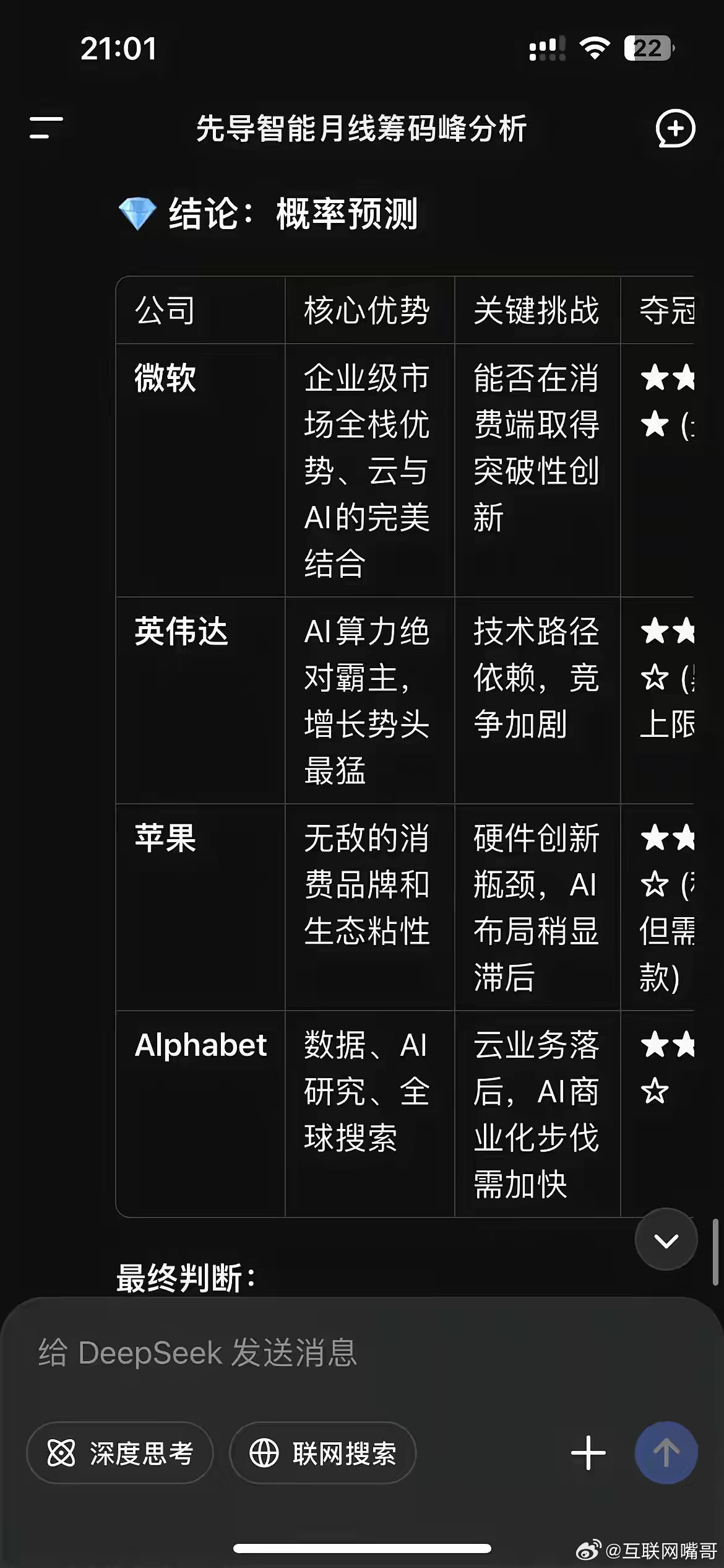 谁将会是世界上第一个成为10万亿的公司，我在Deepseek问了一下，他给出的答