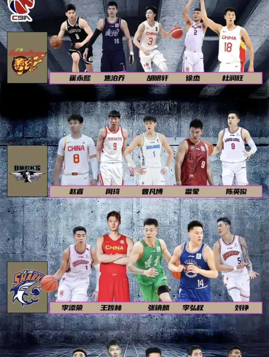 不出意外未来5年的冠军🏆球队都在这了