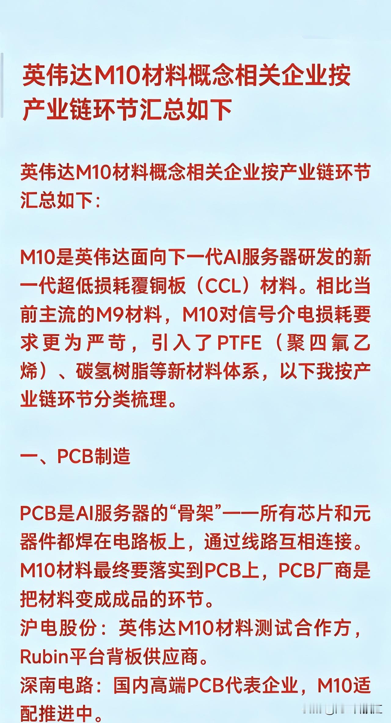 英伟达M10材料概念相关企业按产业链环节汇总如下：M10是英伟达面向下一代