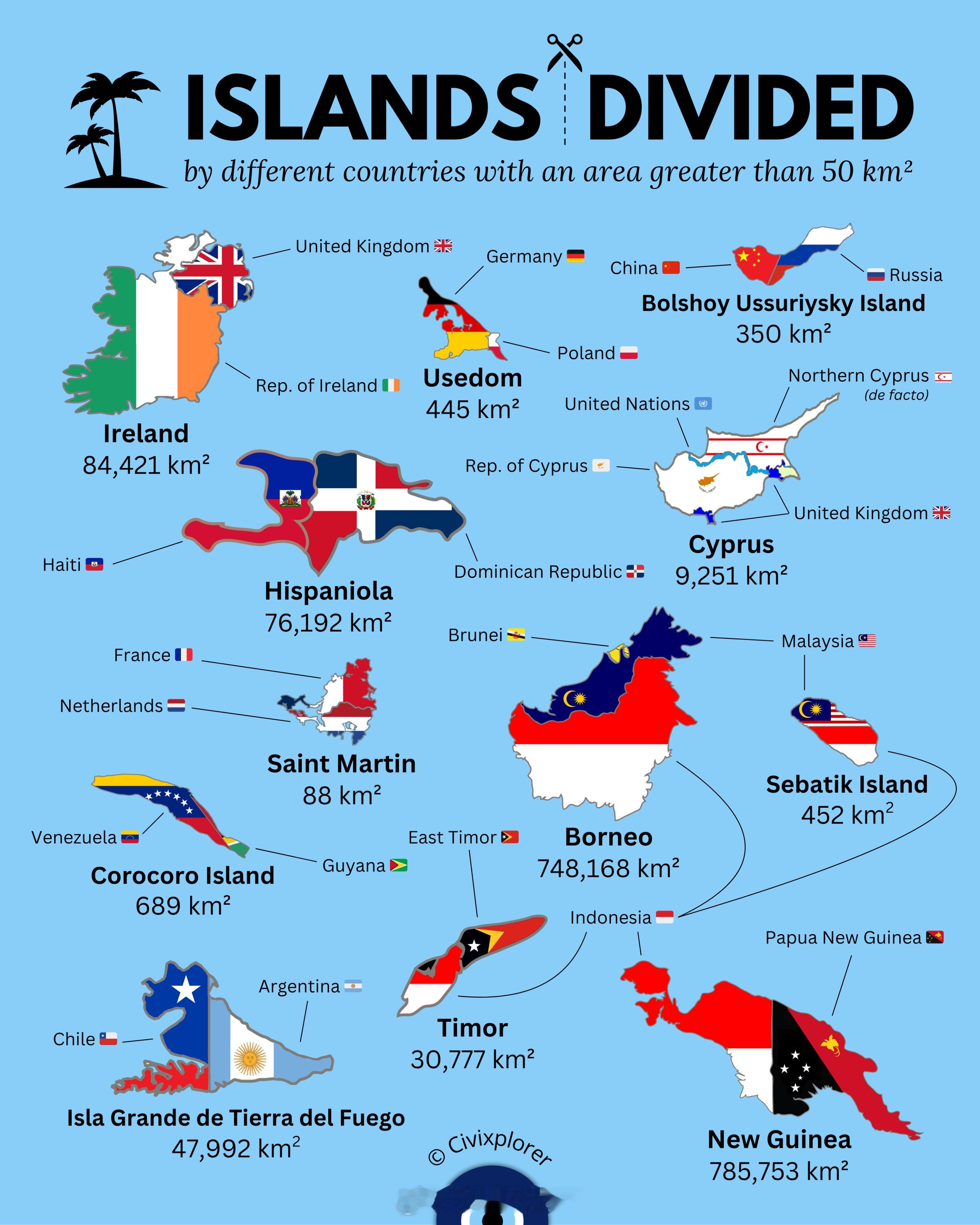 属于多个国家的岛屿世界地理岛屿地理