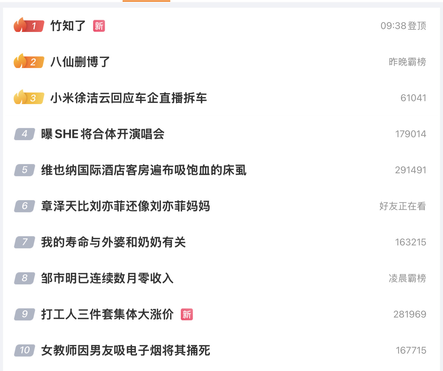 竹知了这辈子都没想到能上几天热搜....还能卖断货....